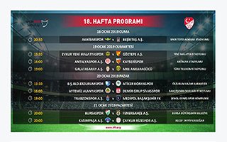 Süper Lig'de ikinci yarının ilk üç haftalık programı