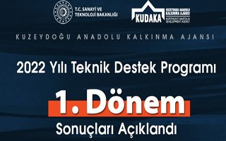 KUDAKA destek programı sonuçları açıklandı