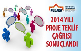 KUDAKA başarılı olan projeleri açıkladı