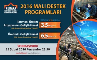 KUDAKA 2016 Proje Teklif Çağrısını İlan Etti