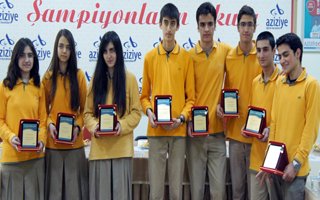 Erzurum Özel Aziziye'nin YGS başarısı 