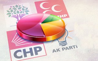 2015 son seçim anketi sonuçları ne diyor?