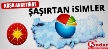 Köşk anketinde şaşırtan isimler