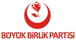 İşte BBP'in Erzurum Adayları