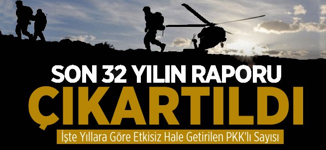 İşte Yıllara Göre Etkisiz Hale Getirilen PKK'lı Sayısı