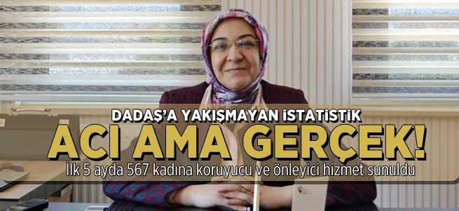 Dadaş'a Yakışmayan İstatistik! 