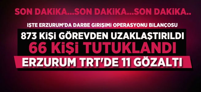 Erzurum TRT'ye Operasyon: 5'i Muhabir 11 Gözaltı