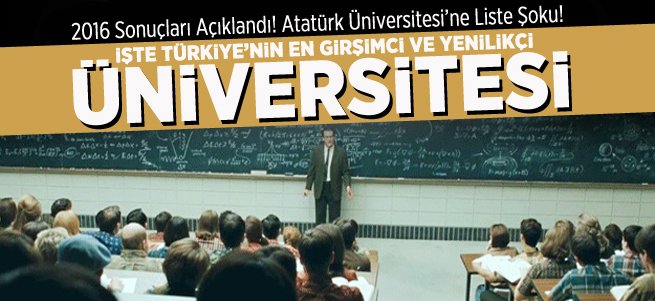 En Girişimci Ve Yenilikçi Üniversiteler Açıklandı!