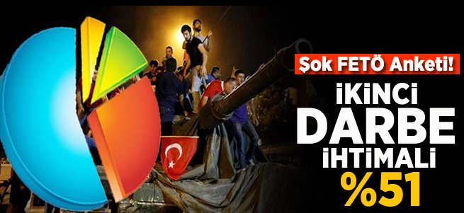 İkinci darbe girişimi anketinden şaşırtan sonuç!