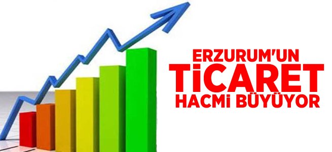 Erzurum’un ticaret hacmi büyüyor
