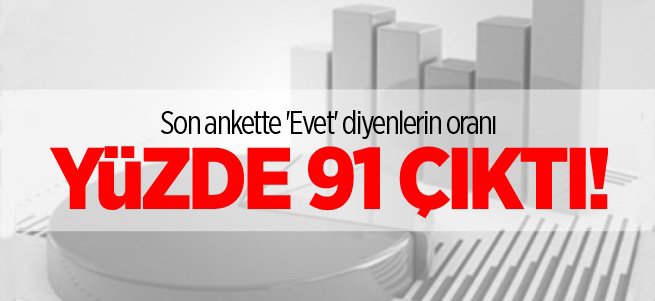 Son ankette 'Evet' diyenlerin oranı yüzde 91 çıktı!