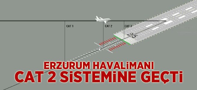 Erzurum Havalimanı CAT 2 sistemine geçti