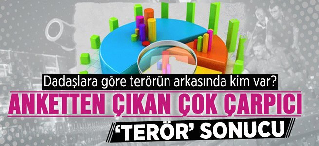 Dadaşlar 'terörün arkasında ABD var' dedi