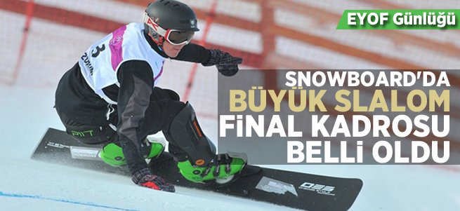 Snowboard'da final kadrosu belli oldu