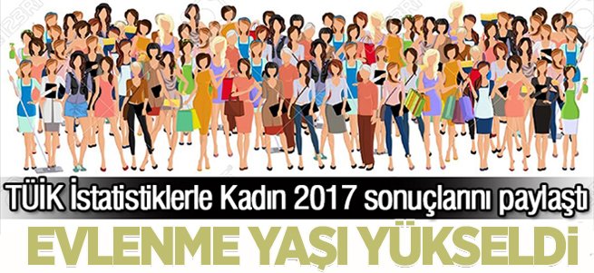 Erzurum'da evlenme yaşı yükseldi