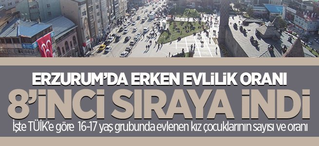 Ve TÜİK açıkladı… Erzurum 8'inci sıraya indi