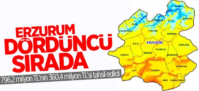 Buz'un kralı Erzurum'da eğitim veriyor