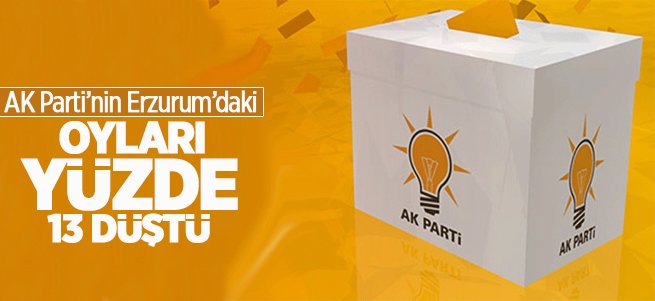 AK Parti'nin Erzurum'daki oyları yüzde 13 düştü