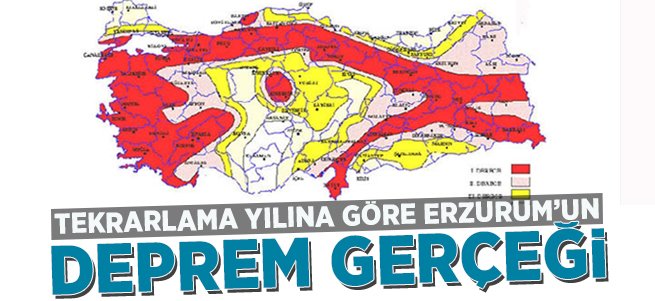 Tekrarlama yılına göre Erzurum'da deprem riski