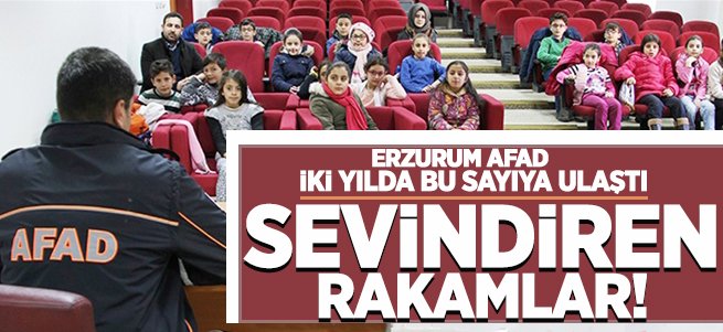 Erzurum AFAD 2 yılda 80 bin kişiye ulaştı