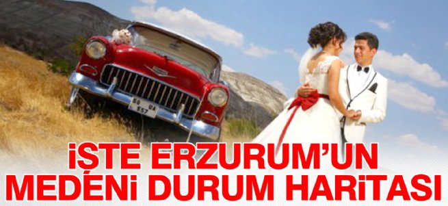 İşte Erzurum'un Medeni Durum Haritası