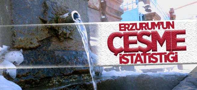 İşte Erzurum’un Çeşme İstatistiği!