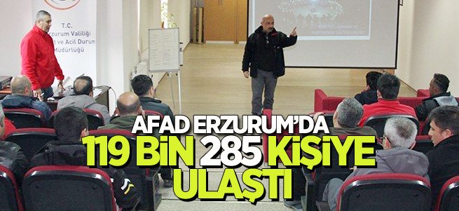 AFAD Erzurum’da 119 Bin 285 Kişiye Ulaştı