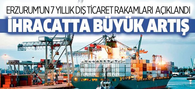 Erzurum’da 7 yılda 422.7 milyonluk dış ticaret