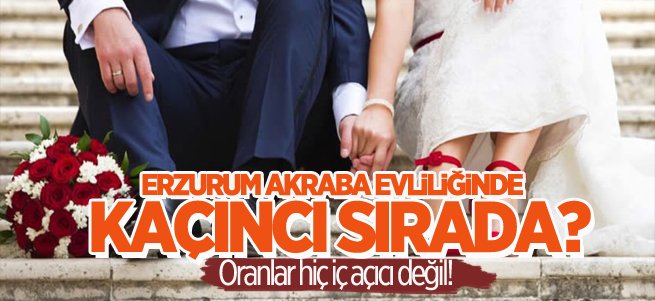 Erzurum akraba evliliğinde 11’inci sırada