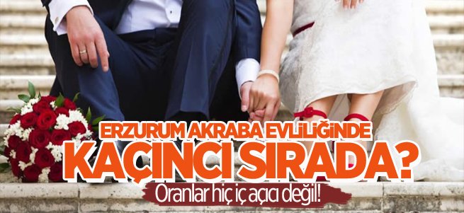 Erzurum Ramazan'da İthal Dilencilerin Gözdesi