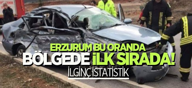 Erzurum kaza sayısı ile bölgede ilk sırada!