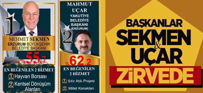 Başkan Sekmen ve Başkan Uçar zirvede